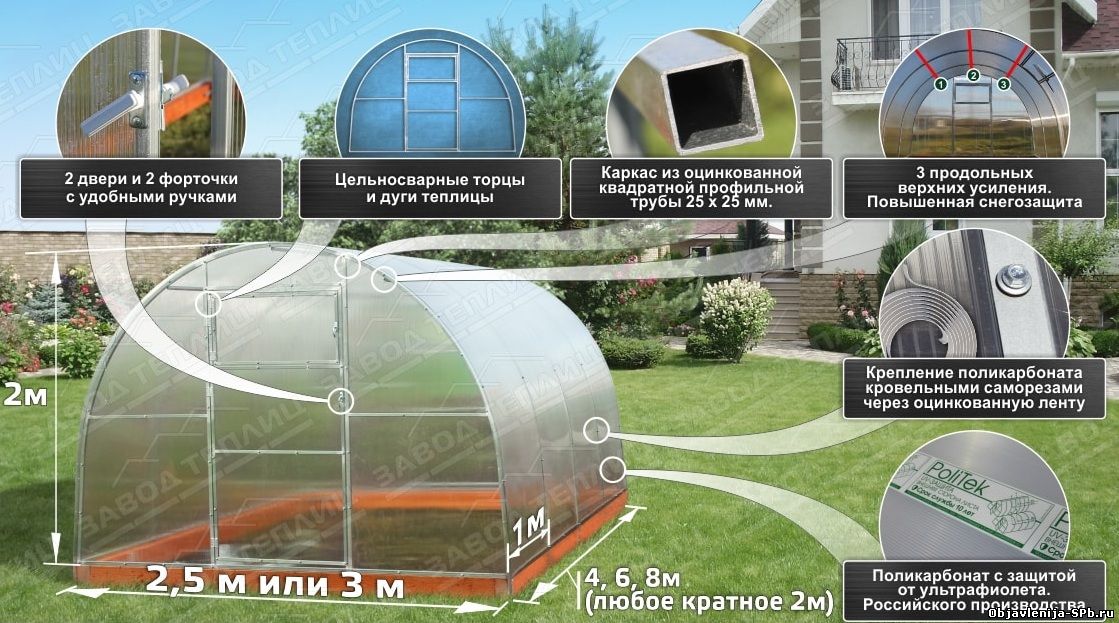 Лента Оцинкованная Для Теплицы Из Поликарбоната Купить